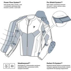 Kurtka Rebelhorn Hiflow V