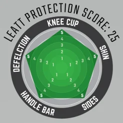 Leatt Nakolanniki Ochraniacze Kolan Dual Axis Knee And Shin Guard