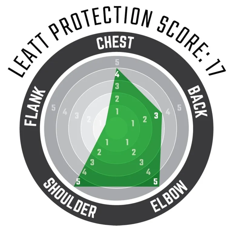 Leatt Ochraniacz Ciała Body Protector 3.5