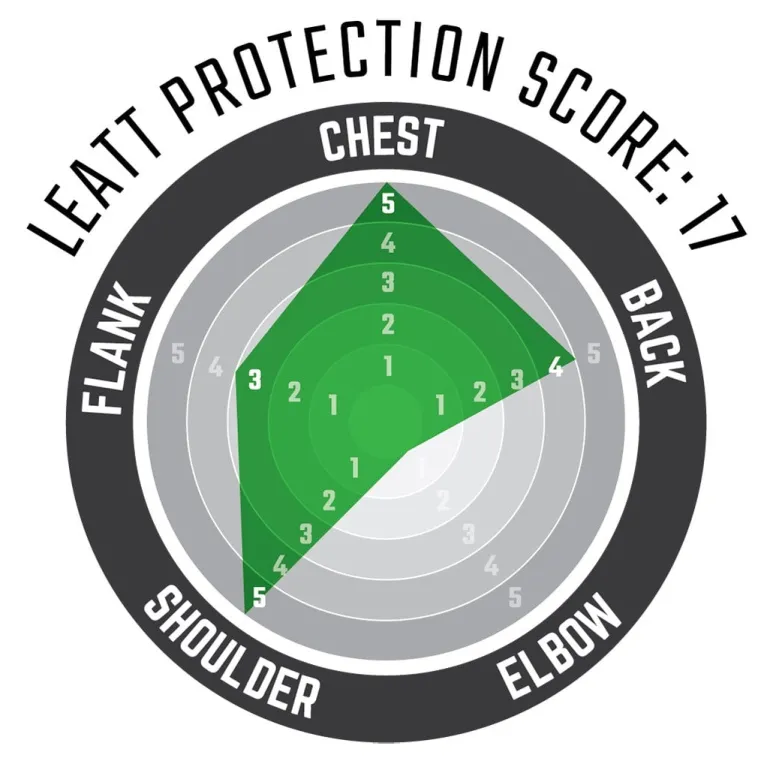 Leatt Osłona Klatki Piersiowej (buzer) Chest Protector 4.5 Pro Evo