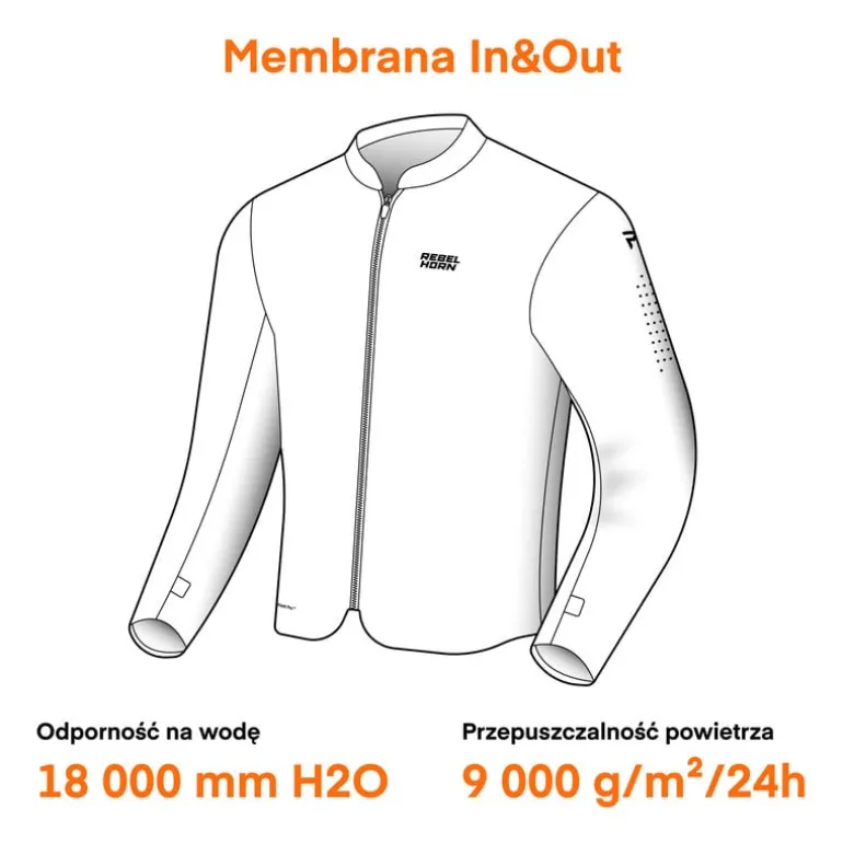Membrana Rebelhorn In & Out HydraShield PRO