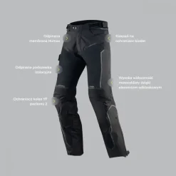 Spodnie Rebelhorn Hiflow IV
